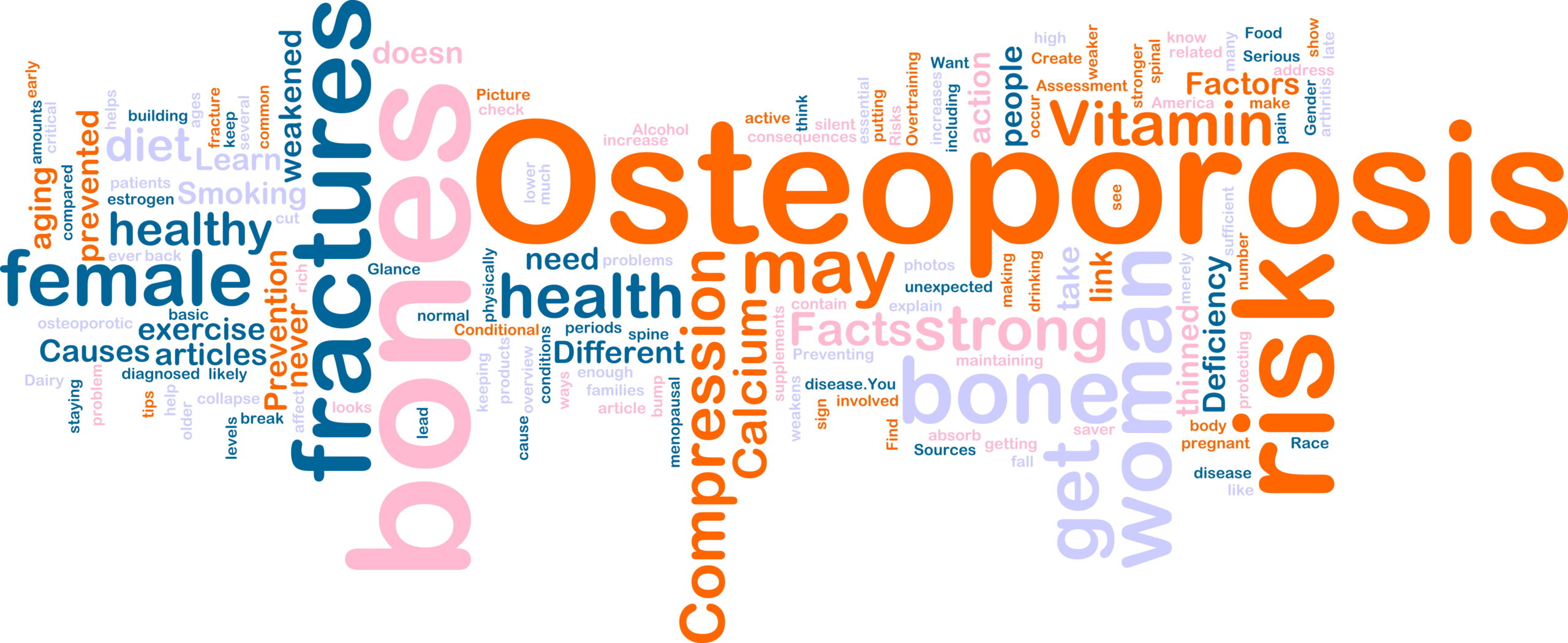 Word,Cloud,Concept,Illustration,Of,Bone,Osteoperosis